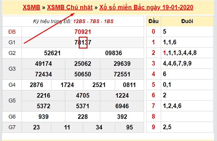 huong-dan-bat-chạm-de-chuan-nhat-2025-2